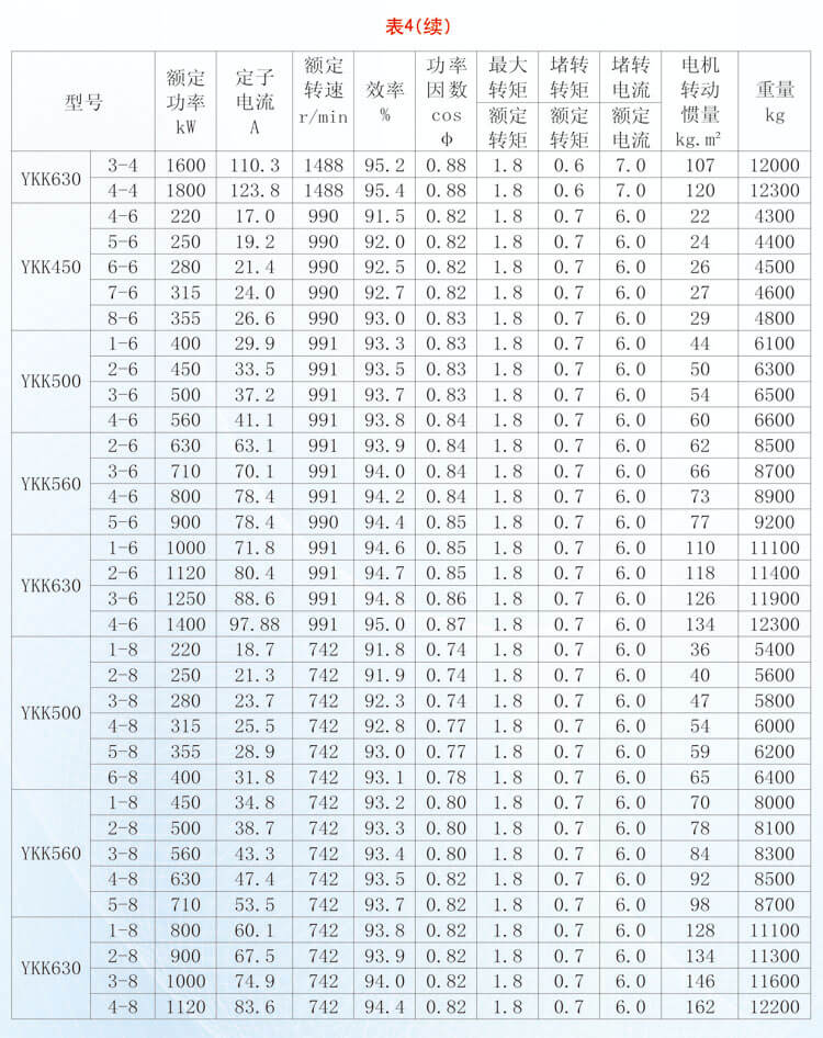 YKKϵ�и߉����ஐ��늙C(j��)