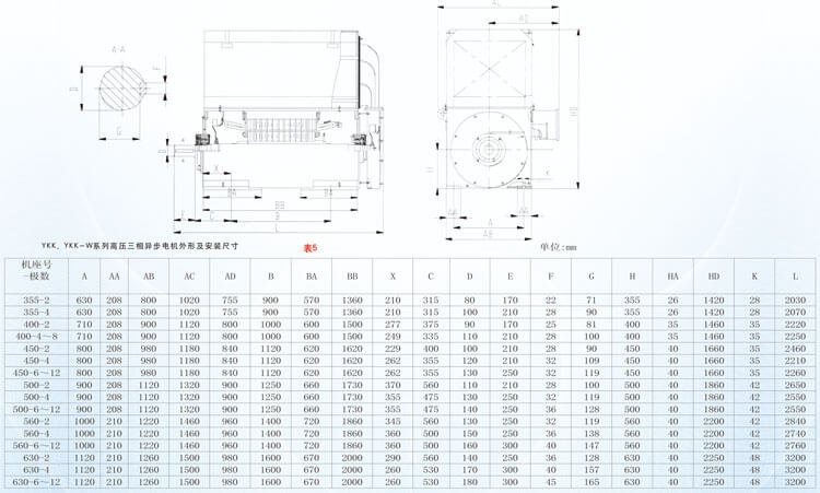 YKKϵ�и߉����ஐ��늙C(j��)
